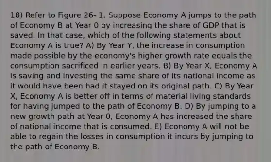 18) Refer to Figure 26- 1. Suppose Economy A jumps to the path of Economy B at Year 0 by increasing the share of GDP that is saved. In that case, which of the following statements about Economy A is true? A) By Year Y, the increase in consumption made possible by the economy's higher growth rate equals the consumption sacrificed in earlier years. B) By Year X, Economy A is saving and investing the same share of its national income as it would have been had it stayed on its original path. C) By Year X, Economy A is better off in terms of material living standards for having jumped to the path of Economy B. D) By jumping to a new growth path at Year 0, Economy A has increased the share of national income that is consumed. E) Economy A will not be able to regain the losses in consumption it incurs by jumping to the path of Economy B.