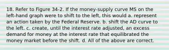 18. Refer to Figure 34-2. If the money-supply curve MS on the left-hand graph were to shift to the left, this would a. represent an action taken by the Federal Reserve. b. shift the AD curve to the left. c. create, until the interest rate adjusted, an excess demand for money at the interest rate that equilibrated the money market before the shift. d. All of the above are correct.