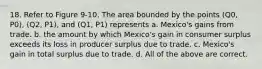 18. Refer to Figure 9-10. The area bounded by the points (Q0, P0), (Q2, P1), and (Q1, P1) represents a. Mexico's gains from trade. b. the amount by which Mexico's gain in consumer surplus exceeds its loss in producer surplus due to trade. c. Mexico's gain in total surplus due to trade. d. All of the above are correct.