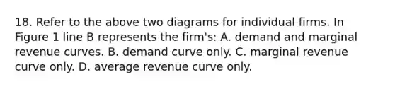 18. Refer to the above two diagrams for individual firms. In Figure 1 line B represents the firm's: A. demand and marginal revenue curves. B. demand curve only. C. marginal revenue curve only. D. average revenue curve only.