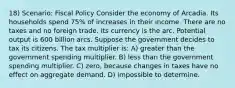 18) Scenario: Fiscal Policy Consider the economy of Arcadia. Its households spend 75% of increases in their income. There are no taxes and no foreign trade. Its currency is the arc. Potential output is 600 billion arcs. Suppose the government decides to tax its citizens. The tax multiplier is: A) greater than the government spending multiplier. B) less than the government spending multiplier. C) zero, because changes in taxes have no effect on aggregate demand. D) impossible to determine.