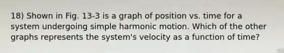 18) Shown in Fig. 13-3 is a graph of position vs. time for a system undergoing simple harmonic motion. Which of the other graphs represents the system's velocity as a function of time?