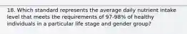 18. Which standard represents the average daily nutrient intake level that meets the requirements of 97-98% of healthy individuals in a particular life stage and gender group?