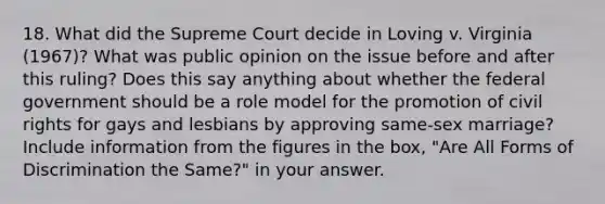 18. What did the Supreme Court decide in Loving v. Virginia (1967)? What was public opinion on the issue before and after this ruling? Does this say anything about whether the federal government should be a role model for the promotion of civil rights for gays and lesbians by approving same-sex marriage? Include information from the figures in the box, "Are All Forms of Discrimination the Same?" in your answer.