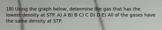 18) Using the graph below, determine the gas that has the lowest density at STP. A) A B) B C) C D) D E) All of the gases have the same density at STP.