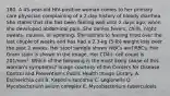 180. A 45-year-old HIV-positive woman comes to her primary care physician complaining of a 2-day history of bloody diarrhea. She states that she has been feeling well until 2 days ago, when she developed abdominal pain. She denies fevers, chills, night sweats, nausea, or vomiting. She admits to feeling tired over the last couple of weeks and has had a 2.3-kg (5-lb) weight loss over the past 2 weeks. Her stool sample shows WBCs and RBCs. Her Gram stain is shown in the image. Her CD4+ cell count is 201/mm³. Which of the following is the most likely cause of this woman's symptoms? Image courtesy of the Centers for Disease Control and Prevention's Public Health Image Library. A. Escherichia coli B. Kaposi's sarcoma C. Legionella D. Mycobacterium avium complex E. Mycobacterium tuberculosis