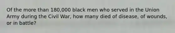 Of the <a href='https://www.questionai.com/knowledge/keWHlEPx42-more-than' class='anchor-knowledge'>more than</a> 180,000 black men who served in the Union Army during the Civil War, how many died of disease, of wounds, or in battle?