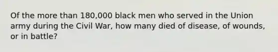 Of the more than 180,000 black men who served in the Union army during the Civil War, how many died of disease, of wounds, or in battle?