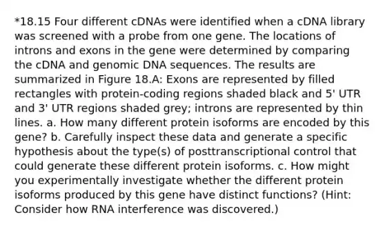 *18.15 Four different cDNAs were identified when a cDNA library was screened with a probe from one gene. The locations of introns and exons in the gene were determined by comparing the cDNA and genomic DNA sequences. The results are summarized in Figure 18.A: Exons are represented by filled rectangles with protein-coding regions shaded black and 5' UTR and 3' UTR regions shaded grey; introns are represented by thin lines. a. How many different protein isoforms are encoded by this gene? b. Carefully inspect these data and generate a specific hypothesis about the type(s) of posttranscriptional control that could generate these different protein isoforms. c. How might you experimentally investigate whether the different protein isoforms produced by this gene have distinct functions? (Hint: Consider how RNA interference was discovered.)