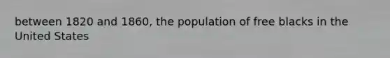 between 1820 and 1860, the population of free blacks in the United States