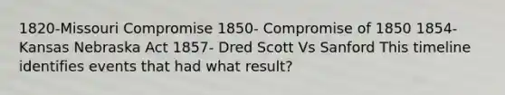 1820-Missouri Compromise 1850- Compromise of 1850 1854- Kansas Nebraska Act 1857- Dred Scott Vs Sanford This timeline identifies events that had what result?