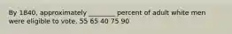 By 1840, approximately ________ percent of adult white men were eligible to vote. 55 65 40 75 90