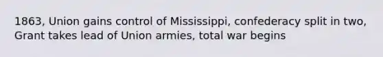 1863, Union gains control of Mississippi, confederacy split in two, Grant takes lead of Union armies, total war begins