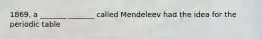 1869, a _______ _______ called Mendeleev had the idea for the periodic table