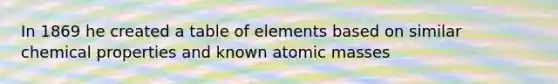 In 1869 he created a table of elements based on similar chemical properties and known atomic masses