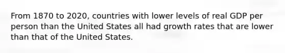 From 1870 to 2020, countries with lower levels of real GDP per person than the United States all had growth rates that are lower than that of the United States.