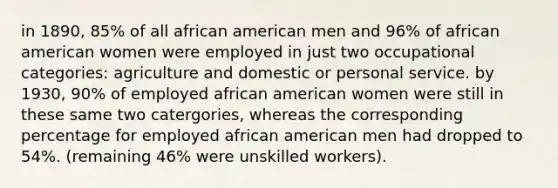 in 1890, 85% of all african american men and 96% of african american women were employed in just two occupational categories: agriculture and domestic or personal service. by 1930, 90% of employed african american women were still in these same two catergories, whereas the corresponding percentage for employed african american men had dropped to 54%. (remaining 46% were unskilled workers).