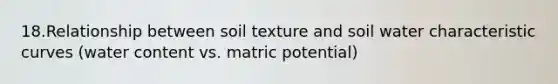 18.Relationship between soil texture and soil water characteristic curves (water content vs. matric potential)