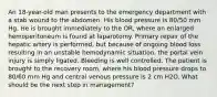 An 18-year-old man presents to the emergency department with a stab wound to the abdomen. His blood pressure is 80/50 mm Hg. He is brought immediately to the OR, where an enlarged hemoperitoneum is found at laparotomy. Primary repair of the hepatic artery is performed, but because of ongoing blood loss resulting in an unstable hemodynamic situation, the portal vein injury is simply ligated. Bleeding is well controlled. The patient is brought to the recovery room, where his blood pressure drops to 80/60 mm Hg and central venous pressure is 2 cm H2O. What should be the next step in management?