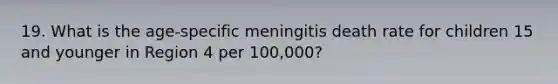 19. What is the age-specific meningitis death rate for children 15 and younger in Region 4 per 100,000?