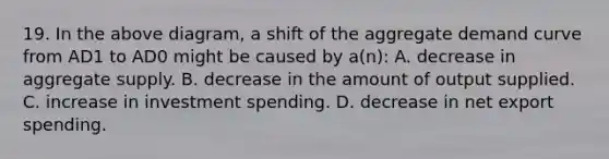 19. In the above diagram, a shift of the aggregate demand curve from AD1 to AD0 might be caused by a(n): A. decrease in aggregate supply. B. decrease in the amount of output supplied. C. increase in investment spending. D. decrease in net export spending.