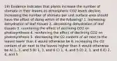 19) Evidence indicates that plants increase the number of stomata in their leaves as atmospheric CO2 levels decline. Increasing the number of stomata per unit surface area should have the effect of doing which of the following? 1. increasing dehydration of leaf tissues 2. decreasing dehydration of leaf tissues 3. countering the effect of declining CO2 on photosynthesis 4. reinforcing the effect of declining CO2 on photosynthesis 5. decreasing the O2 content of air next to the leaves lower than it would otherwise be 6. increasing the O2 content of air next to the leaves higher than it would otherwise be A) 1, 3, and 5 B) 1, 3, and 6 C) 1, 4, and 5 D) 2, 3, and 6 E) 2, 4, and 5