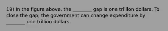 19) In the figure above, the ________ gap is one trillion dollars. To close the gap, the government can change expenditure by ________ one trillion dollars.