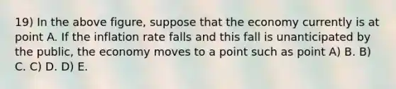 19) In the above figure, suppose that the economy currently is at point A. If the inflation rate falls and this fall is unanticipated by the public, the economy moves to a point such as point A) B. B) C. C) D. D) E.