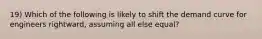 19) Which of the following is likely to shift the demand curve for engineers rightward, assuming all else equal?