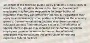 19. Which of the following public policy problems is most likely to result from the situation shown in the chart a. Government employees may become responsible for larger bodies of regulation than they can effectively monitor b. Regulations may apply to an increasingly small portion of industry as the economy grows c. Governmental hiring patterns may draw too many educated workers from the private sector d. The influence of special interest groups may increase as the number of federal employees grows e. Increases in the number of federal employees may necessitate the construction of new and expensive federal facilities