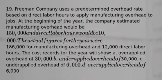 19. Freeman Company uses a predetermined overhead rate based on direct labor hours to apply manufacturing overhead to jobs. At the beginning of the year, the company estimated manufacturing overhead would be 150,000 and direct labor hours would be 10,000. The actual figures for the year were186,000 for manufacturing overhead and 12,000 direct labor hours. The cost records for the year will show: a. overapplied overhead of 30,000. b. underapplied overhead of30,000. c. underapplied overhead of 6,000. d. overapplied overhead of6,000