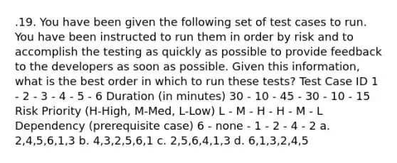 .19. You have been given the following set of test cases to run. You have been instructed to run them in order by risk and to accomplish the testing as quickly as possible to provide feedback to the developers as soon as possible. Given this information, what is the best order in which to run these tests? Test Case ID 1 - 2 - 3 - 4 - 5 - 6 Duration (in minutes) 30 - 10 - 45 - 30 - 10 - 15 Risk Priority (H-High, M-Med, L-Low) L - M - H - H - M - L Dependency (prerequisite case) 6 - none - 1 - 2 - 4 - 2 a. 2,4,5,6,1,3 b. 4,3,2,5,6,1 c. 2,5,6,4,1,3 d. 6,1,3,2,4,5