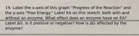 19. Label the x-axis of this graph "Progress of the Reaction" and the y-axis "Free Energy." Label EA on this sketch, both with and without an enzyme. What effect does an enzyme have on EA? Label ∆G. Is it positive or negative? How is ∆G affected by the enzyme?