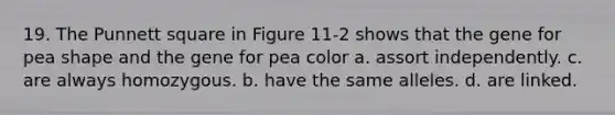 19. The Punnett square in Figure 11-2 shows that the gene for pea shape and the gene for pea color a. assort independently. c. are always homozygous. b. have the same alleles. d. are linked.