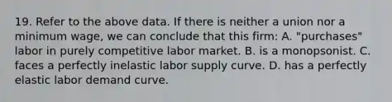 19. Refer to the above data. If there is neither a union nor a minimum wage, we can conclude that this firm: A. "purchases" labor in purely competitive labor market. B. is a monopsonist. C. faces a perfectly inelastic labor supply curve. D. has a perfectly elastic labor demand curve.