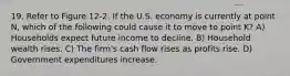 19. Refer to Figure 12-2. If the U.S. economy is currently at point N, which of the following could cause it to move to point K? A) Households expect future income to decline. B) Household wealth rises. C) The firm's cash flow rises as profits rise. D) Government expenditures increase.