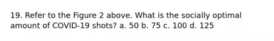 19. Refer to the Figure 2 above. What is the socially optimal amount of COVID-19 shots? a. 50 b. 75 c. 100 d. 125