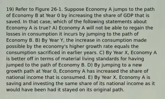 19) Refer to Figure 26-1. Suppose Economy A jumps to the path of Economy B at Year 0 by increasing the share of GDP that is saved. In that case, which of the following statements about Economy A is true? A) Economy A will not be able to regain the losses in consumption it incurs by jumping to the path of Economy B. B) By Year Y, the increase in consumption made possible by the economy's higher growth rate equals the consumption sacrificed in earlier years. C) By Year X, Economy A is better off in terms of material living standards for having jumped to the path of Economy B. D) By jumping to a new growth path at Year 0, Economy A has increased the share of national income that is consumed. E) By Year X, Economy A is saving and investing the same share of its national income as it would have been had it stayed on its original path.