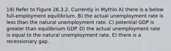 19) Refer to Figure 26.3.2. Currently in Mythlo A) there is a below full-employment equilibrium. B) the actual unemployment rate is less than the natural unemployment rate. C) potential GDP is greater than equilibrium GDP. D) the actual unemployment rate is equal to the natural unemployment rate. E) there is a recessionary gap.