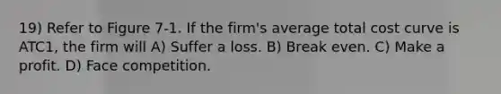 19) Refer to Figure 7-1. If the firm's average total cost curve is ATC1, the firm will A) Suffer a loss. B) Break even. C) Make a profit. D) Face competition.