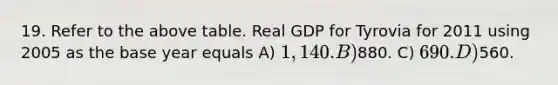 19. Refer to the above table. Real GDP for Tyrovia for 2011 using 2005 as the base year equals A) 1,140. B)880. C) 690. D)560.