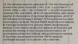 19. The standard reduction potentials (E'°) for the following half reactions are given. Fumarate + 2H+ + 2e- → succinate E'° = +0.031 V FAD + 2H+ + 2e- → FADH2 E'° = -0.219 V If succinate, fumarate, FAD, and FADH2, all at l M concentrations, were mixed together in the presence of succinate dehydrogenase, which of the following would happen initially? A) Fumarate and succinate would become oxidized; FAD and FADH2 would become reduced. B) Fumarate would become reduced; FADH2 would become oxidized. C) No reaction would occur because all reactants and products are already at their standard concentrations. D) Succinate would become oxidized; FAD would become reduced. E) Succinate would become oxidized; FADH2 would be unchanged because it is a cofactor, not a substrate.