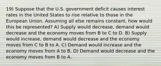 19) Suppose that the U.S. government deficit causes interest rates in the United States to rise relative to those in the European Union. Assuming all else remains constant, how would this be represented? A) Supply would decrease, demand would decrease and the economy moves from B to C to D. B) Supply would increase, demand would decrease and the economy moves from C to B to A. C) Demand would increase and the economy moves from A to B. D) Demand would decrease and the economy moves from B to A.