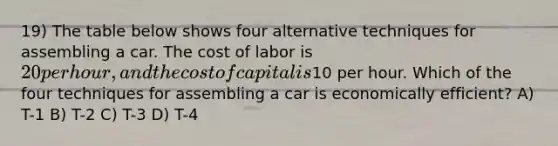 19) The table below shows four alternative techniques for assembling a car. The cost of labor is 20 per hour, and the cost of capital is10 per hour. Which of the four techniques for assembling a car is economically efficient? A) T-1 B) T-2 C) T-3 D) T-4