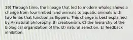 19) Through time, the lineage that led to modern whales shows a change from four-limbed land animals to aquatic animals with two limbs that function as flippers. This change is best explained by A) natural philosophy. B) creationism. C) the hierarchy of the biological organization of life. D) natural selection. E) feedback inhibition.