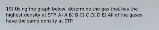 19) Using the graph below, determine the gas that has the highest density at STP. A) A B) B C) C D) D E) All of the gases have the same density at STP.