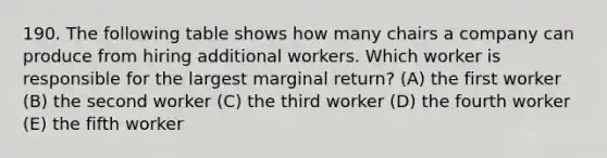 190. The following table shows how many chairs a company can produce from hiring additional workers. Which worker is responsible for the largest marginal return? (A) the first worker (B) the second worker (C) the third worker (D) the fourth worker (E) the fifth worker