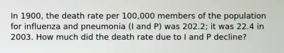 In 1900, the death rate per 100,000 members of the population for influenza and pneumonia (I and P) was 202.2; it was 22.4 in 2003. How much did the death rate due to I and P decline?