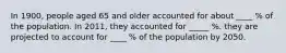 In 1900, people aged 65 and older accounted for about ____ % of the population. In 2011, they accounted for _____ %. they are projected to account for ____ % of the population by 2050.