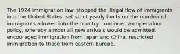 The 1924 immigration law: stopped the illegal flow of immigrants into the United States. set strict yearly limits on the number of immigrants allowed into the country. continued an open-door policy, whereby almost all new arrivals would be admitted. encouraged immigration from Japan and China. restricted immigration to those from eastern Europe.